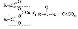 Карбоновая кислота кальций. Пиролиз солей карбоновых кислот кальция. Разложение кальциевых солей карбоновых кислот. Разложение бариевых солей карбоновых кислот термическое. Нагревание кальциевых солей карбоновых кислот.