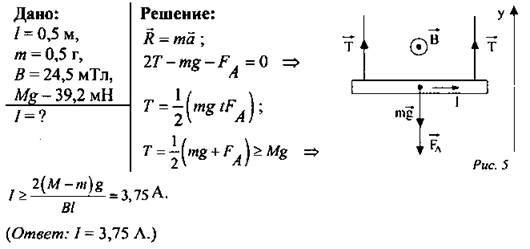 Урок физики в 11 классе. Решение задач по теме «Световые кванты» (подготовка к ЕГЭ)